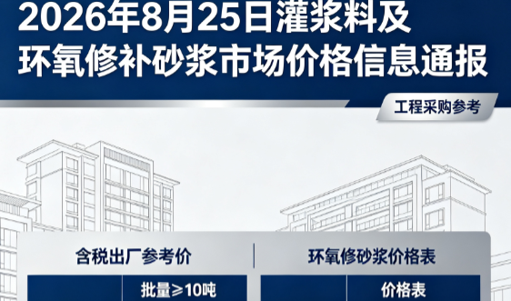 当涂2026年8月25日灌浆料及环氧修补砂浆市场价格信息通报